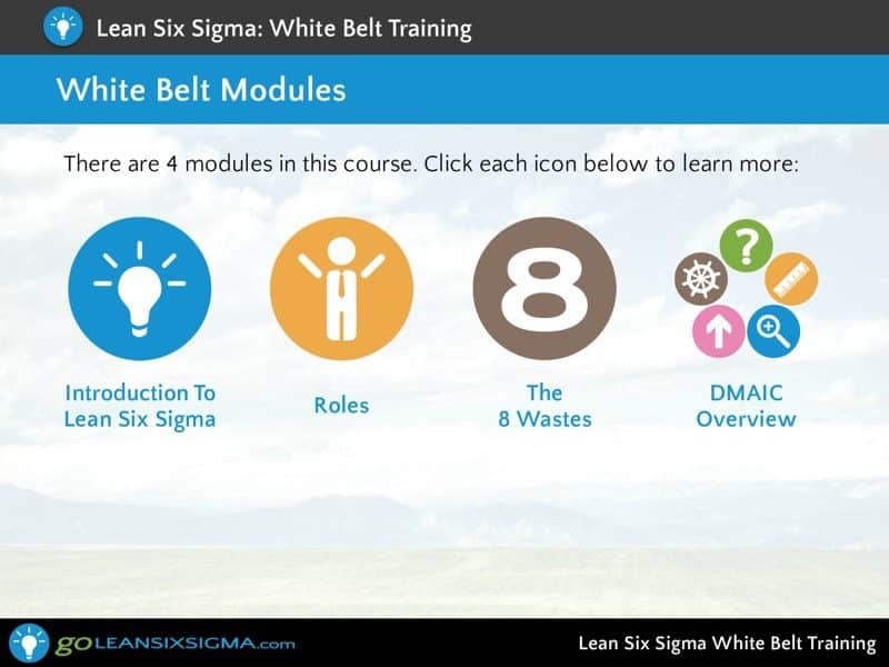 Lean Six Sigma White Belt Training - GoLeanSixSigma.com