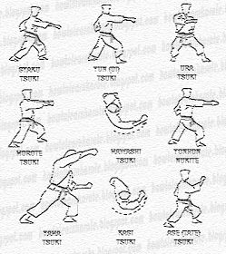 what is the best form of martial arts for self defense - Unparalleled