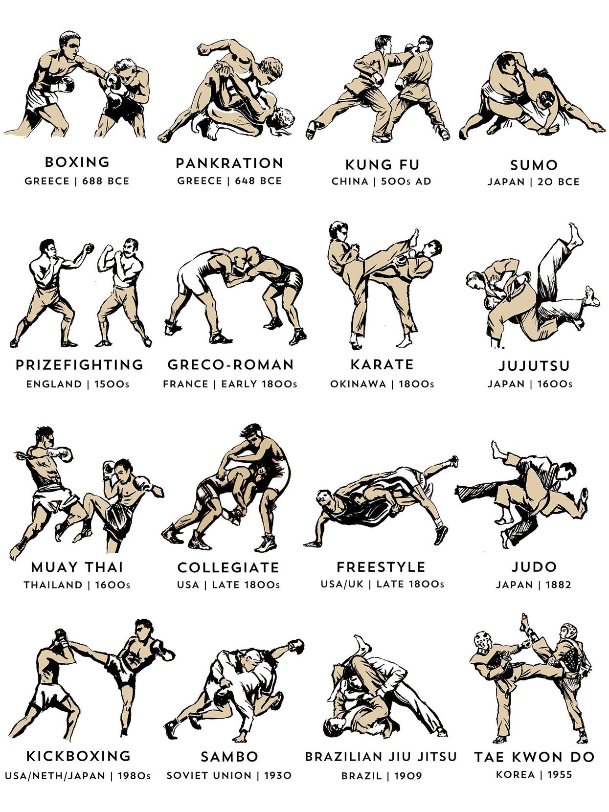 kung fu tiger style moves