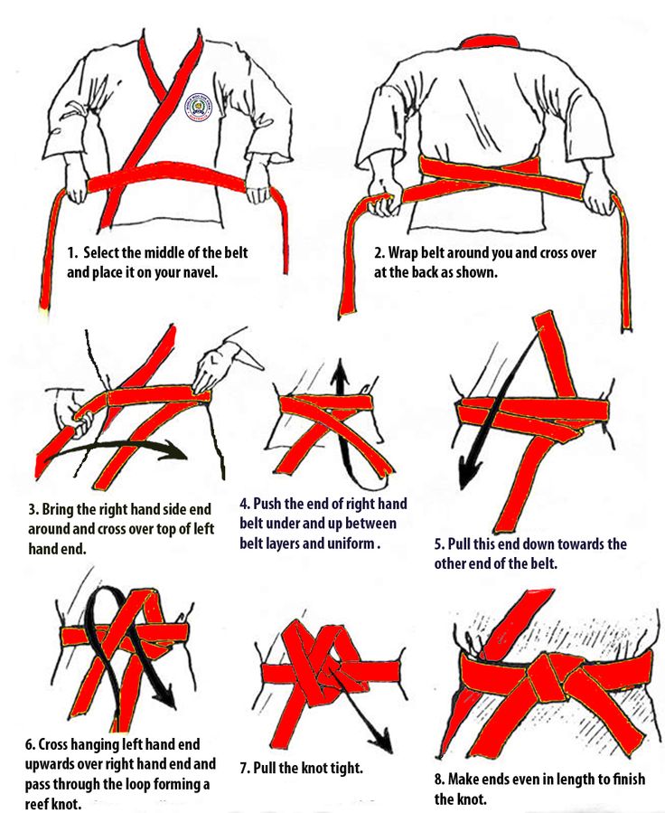 how_to_tie_your_belt.jpg (957×1169) | Martial arts belts, Karate belt