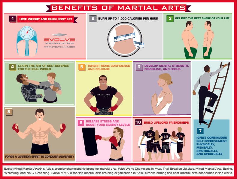 10 Awesome Benefits Of Martial Arts That Will Completely Transform Your