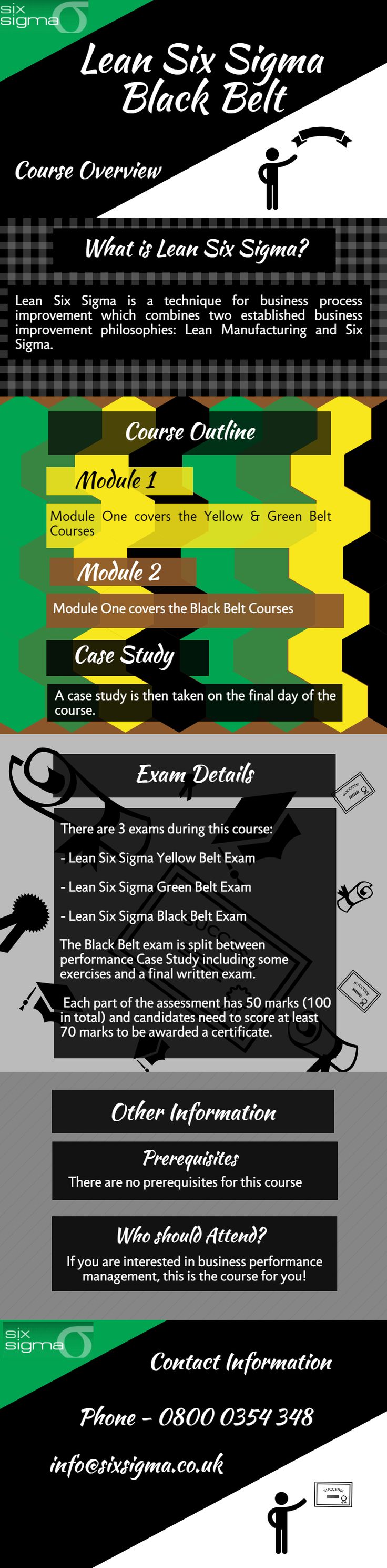 An infographic about the six sigma black belt course | Black belt