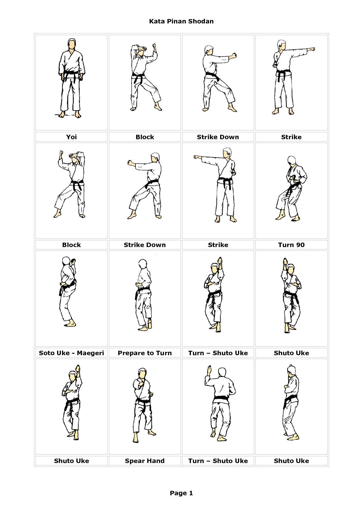 Shorin Ryu Kata Diagrams | /Kata-Pinan-Shodan-Yoi-Block-Strike-Down