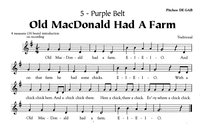 5th Grade Music – Oakman Music