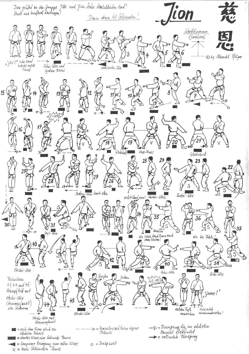 Resultado de imagen para shotokan kata pictures | DUARAMZ | Pinterest