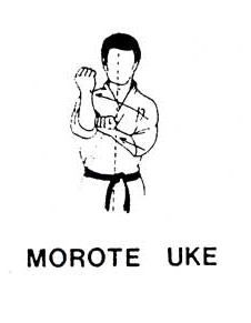 Morote Uke | Katas de karate, Karate kyokushin, Entrenamiento de artes