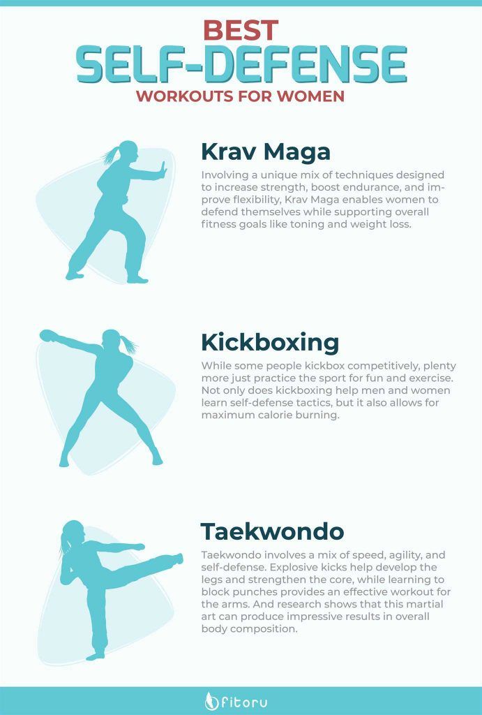 Best Self-Defense Workouts for Women - Fitoru | Self defense tips, Best