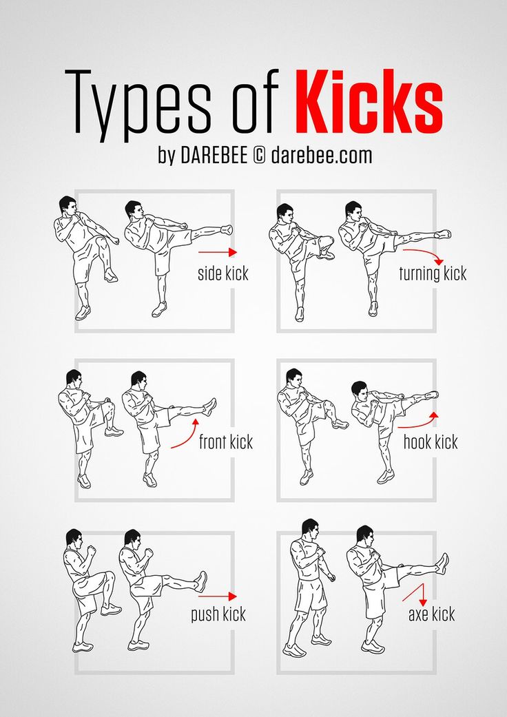 Pin by Laura Soto on exercises | Martial arts workout, Martial arts