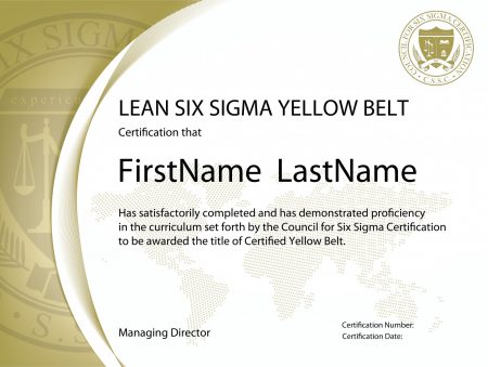 How Hard Is The Six Sigma Yellow Belt Exam - Belt Poster