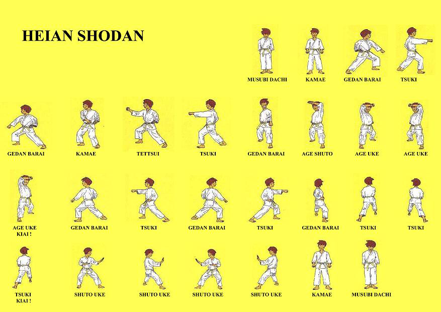 N°1 Heian Shodan | Kata shotokan, Karaté shotokan, Karaté
